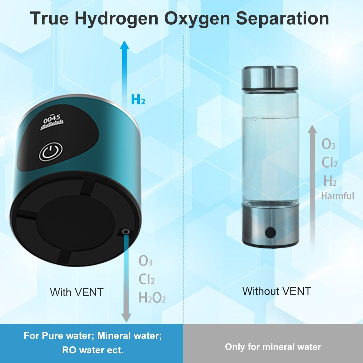 ALTHY Hydrogen Water Generator Bottle DuPont SPE+PEM Dual Chamber Maker lonizer Cup + H2 Inhalation device + PPB & Time Display  Hardware > Plumbing > Water Dispensing & Filtration 260.36 EZYSELLA SHOP
